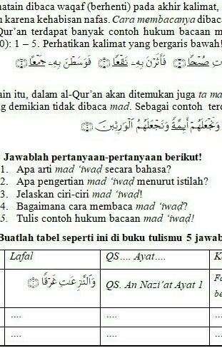 Di dalam Quran itu banyak ayat yg menunjukkan ttg hukum bacaan mad iwad. Cari 5 hukum-example-1