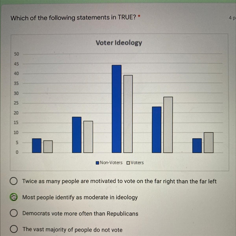 Which of the following statements in TRUE? * Twice as many people are motivated to-example-1