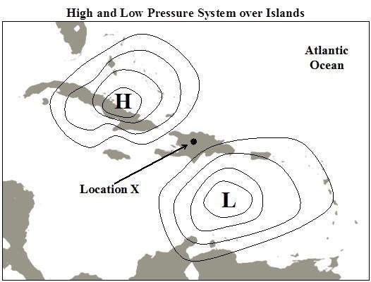 The diagram below shows a high-pressure and low-pressure system over islands in the-example-1