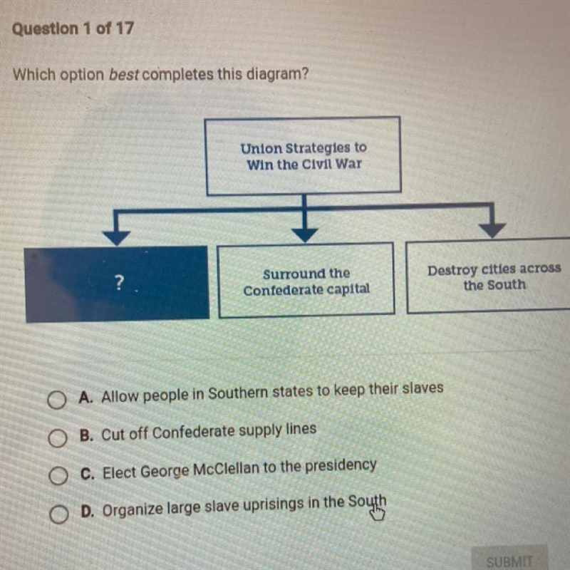 Question 1 of 17 Which option best completes this diagram? Union Strategies to Win-example-1