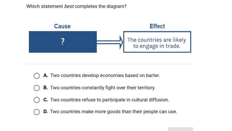 Which statement best completes the diagram-example-1