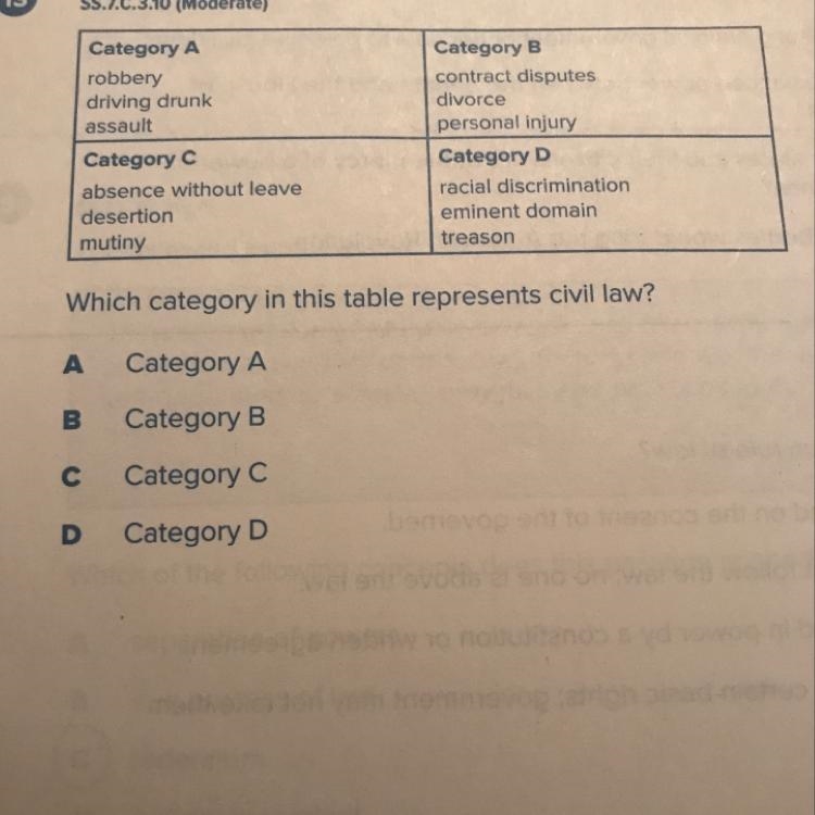 Which category in this table represents civil law? А Category A B. Category B с Category-example-1