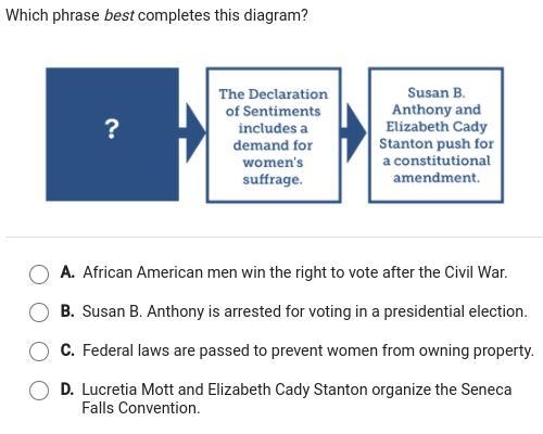 Which best completes the diagram please select a,b,c or d-example-1