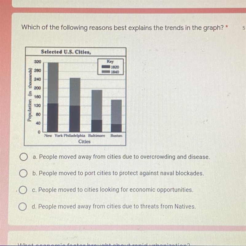 Which of the following reasons best explains the trends in the graph? A. People moved-example-1