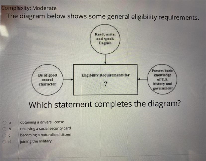 A. Obtaining a drivers license B. Receiving a social security card C. Becoming a naturalized-example-1