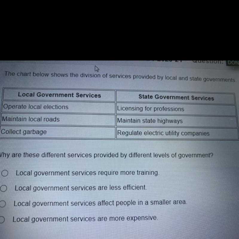 The chart below shows the division of services provided by local and state governments-example-1