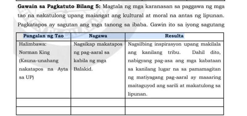 sana masagutan na now ang unang makaka sagut ng maayos at maganda my price na load-example-1