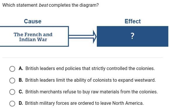 (easy 6th grade history) (possible answers in pic) which statement best completes-example-1