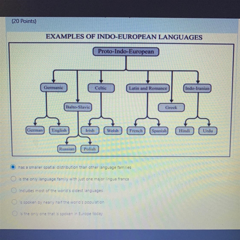 Please someone help me-example-1