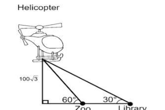 What is the distance between the zoo and the library? (1 point) 400 feet 200 feet-example-1