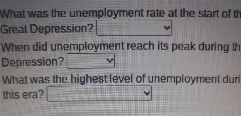 What was the unemployment rate at the start of the Great Depression? Answer Choice-example-1