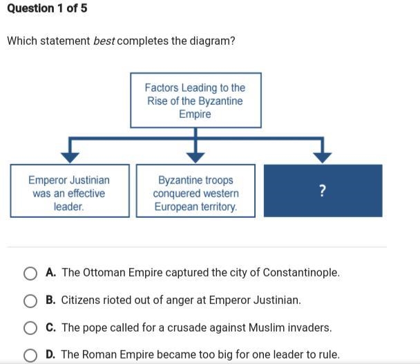 Hi can anyone help? it is for history-example-1