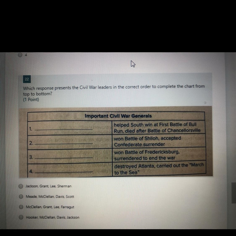 Which response presents the Civil War leaders in the correct order to complete the-example-1