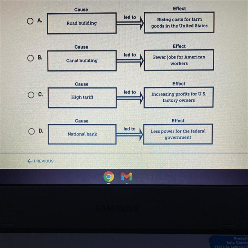 Which diagram shows an effect of Henry Clay's American System?-example-1