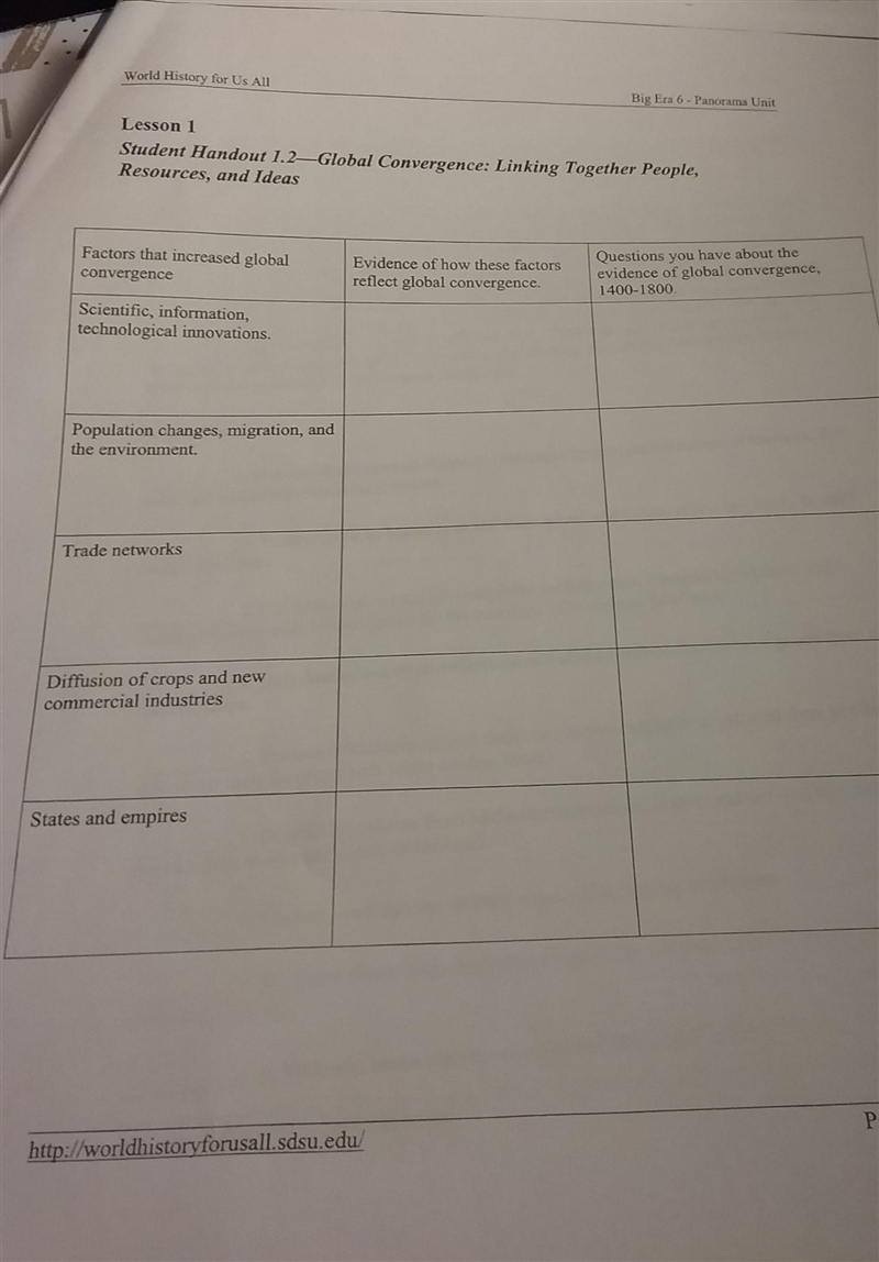 Factors that increased global convergence SOMEONE PLZ HELP​-example-1