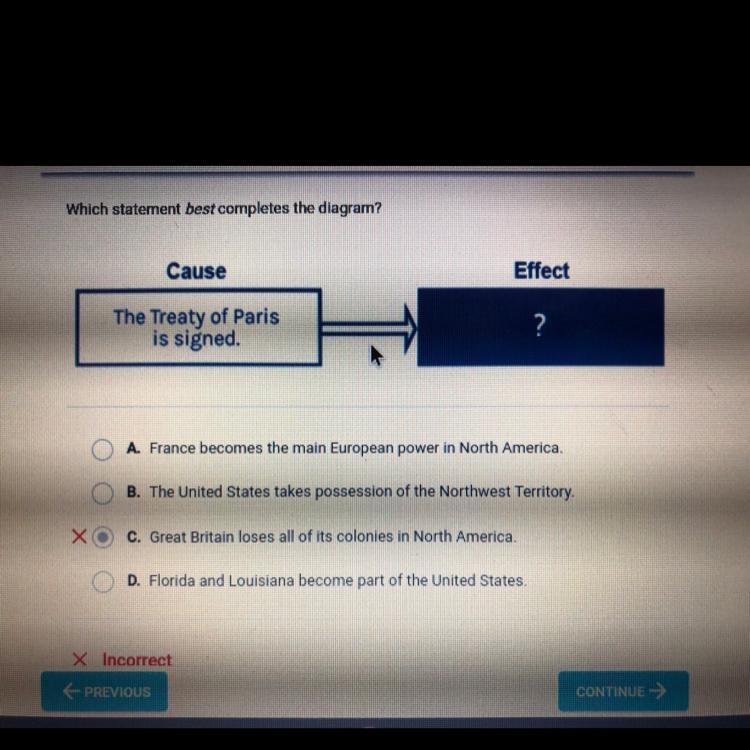 Which statement best completes the diagram? Cause Effect The Treaty of Paris is signed-example-1
