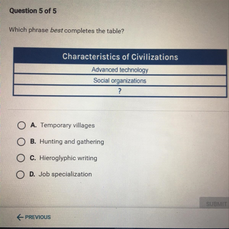 Plz help Which phrase best completes the table? A temporary villages B hunting and-example-1