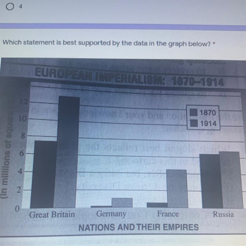 PLEASE HELP FAST ❤️❤️Which statement is best supported by the data in the graph below-example-1