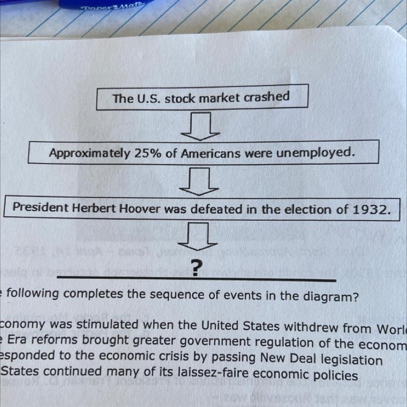 Which of the following completes the sequence of events in the diagram?-example-1