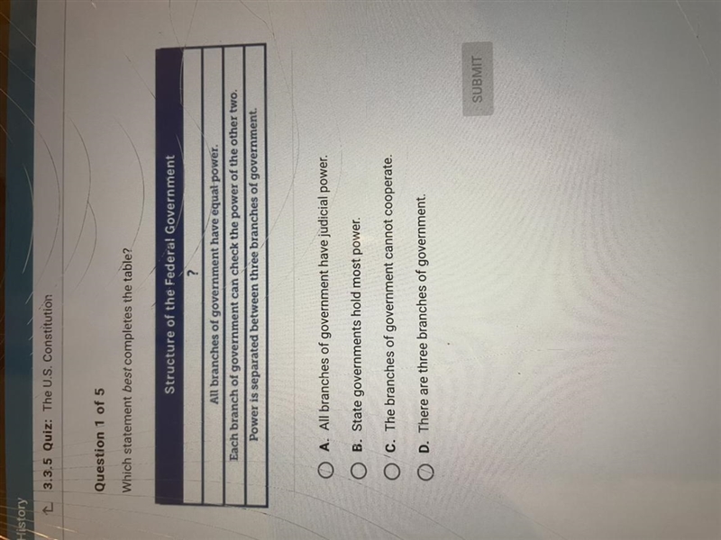 Which statement best completes the table? Structure of the Federal Government ? All-example-1