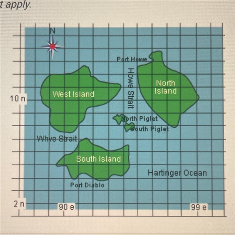 In this fictional map, which elements suggest relative location? Check all that apply-example-1