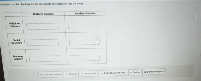 Help 8th grade American history!!!!-example-1