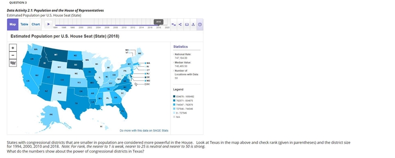 How unequal is population across congressional districts? Change from “Map” view to-example-1