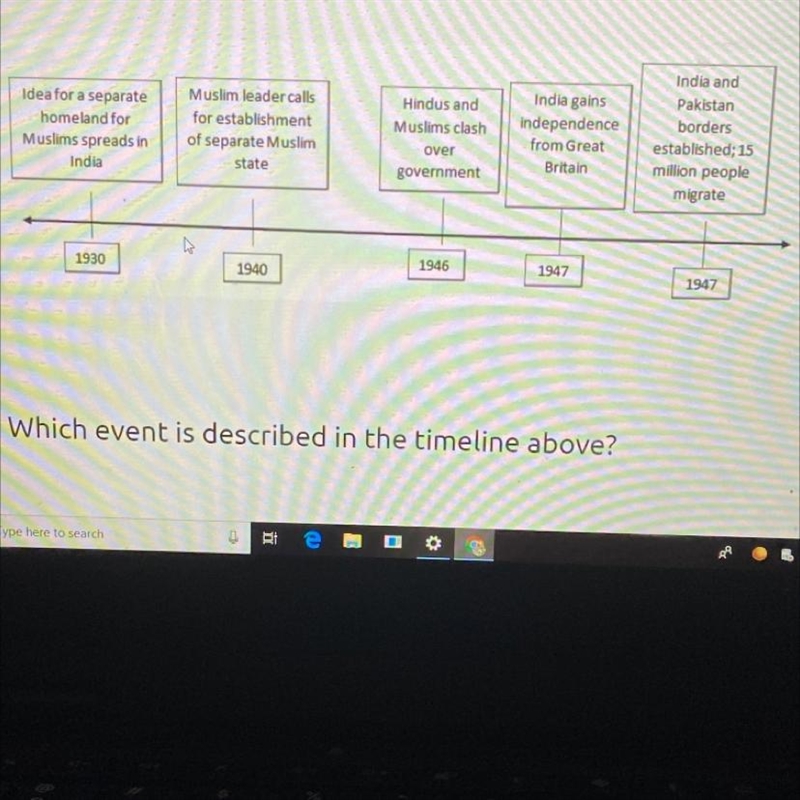 Which Event is described in the time line above? Choices: A: Partition B: Construction-example-1