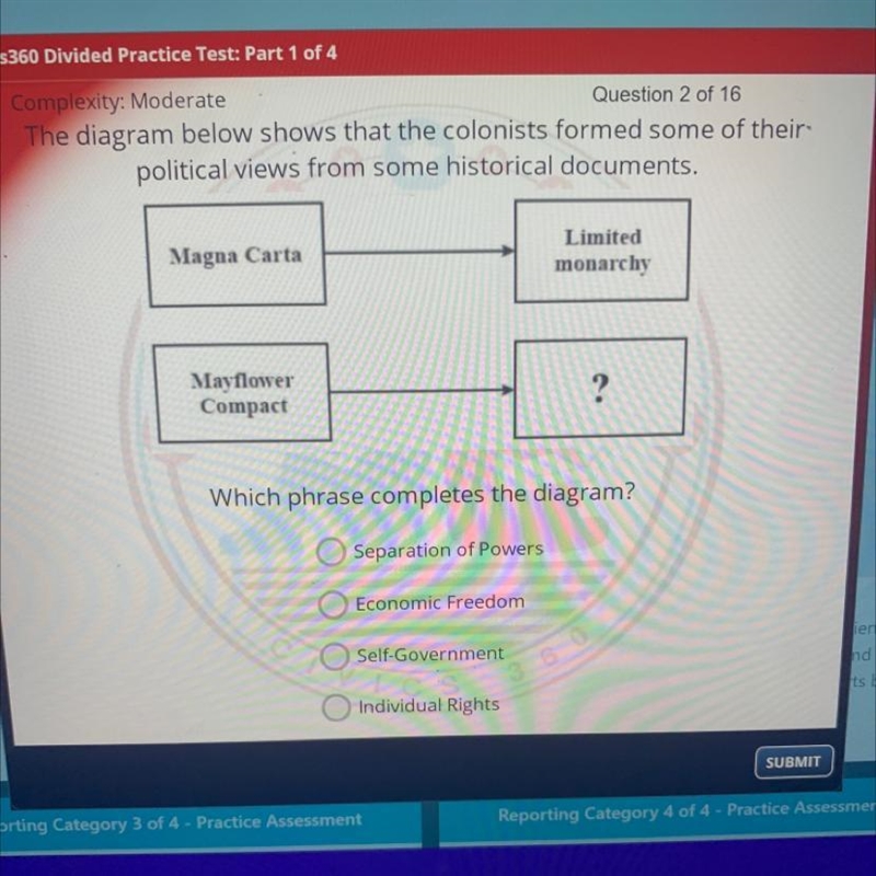 Pls hurry The diagram below shows that the colonists formed some of their political-example-1