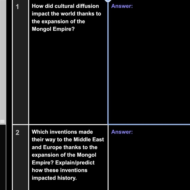 How did cultural diffusion impact the world thanks to the expansion of the Mongol-example-1