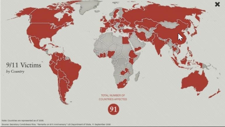 Which statement best explains the purpose of this map? (5 points) a The United States-example-1