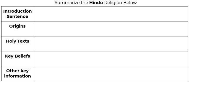 Need help in this is world cultures-example-1