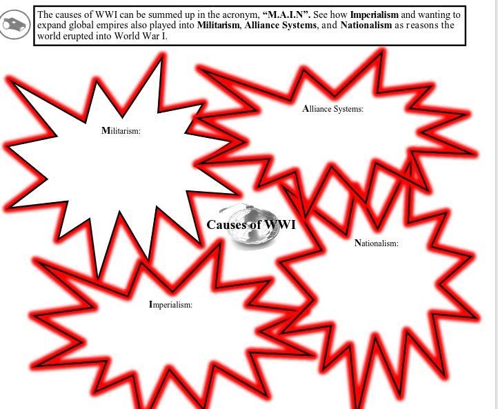 Directions: In each of the spaces provided describe how these terms contributed to-example-1