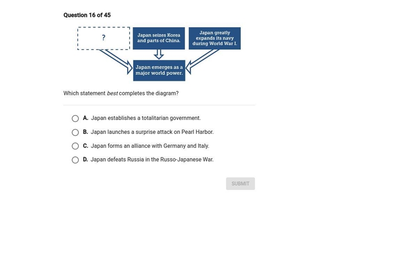 Which statement best completes the diagram?-example-1