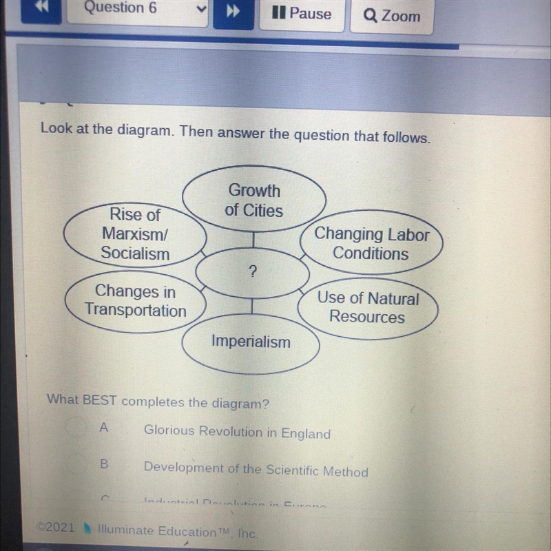 What BEST completes the diagram? A Glorious Revolution in England B Development of-example-1