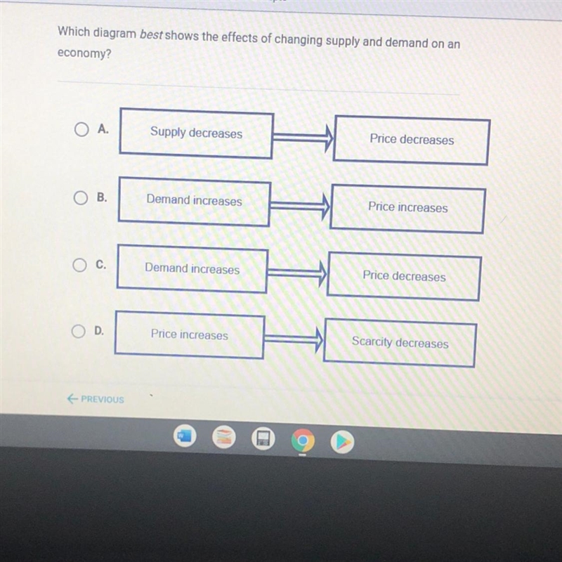 Which diagram best shows the effects of changing supply and demand on an economy? O-example-1