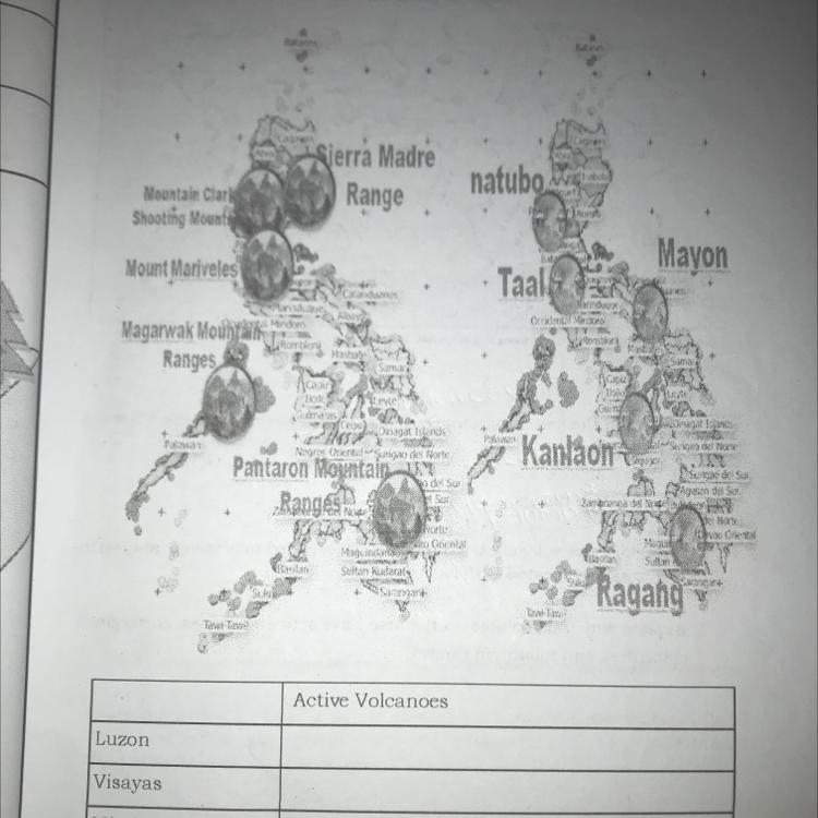 What are the active volcanoes?-example-1