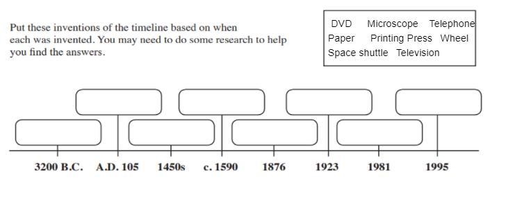 Help down below pleaseee It's timeline of technology-example-1