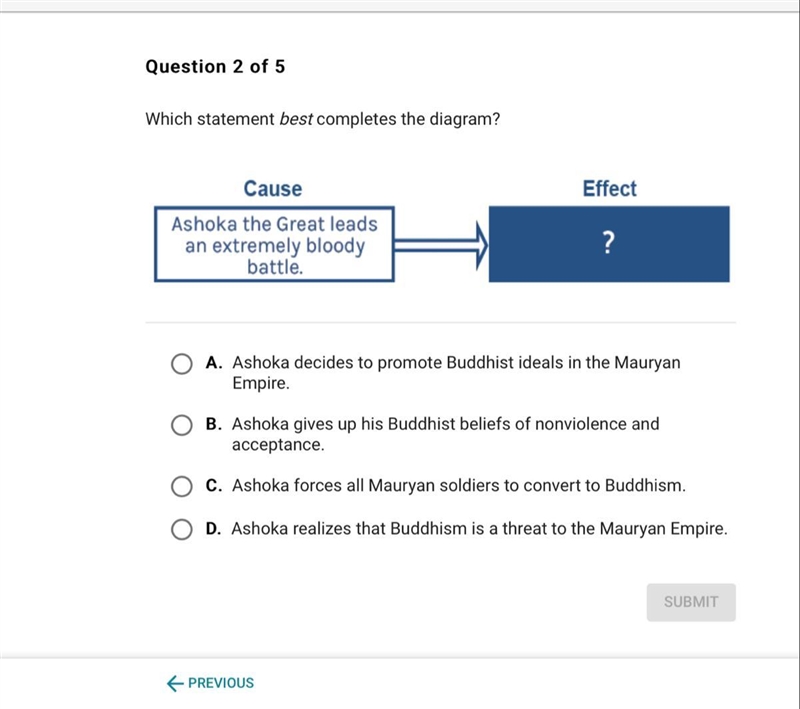 Which statement best completes the diagram?-example-1