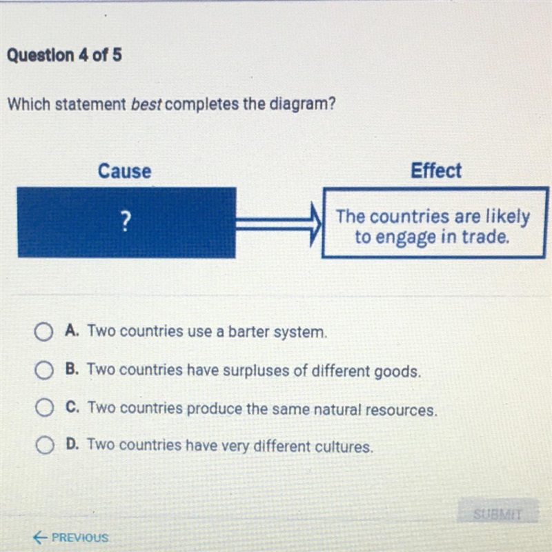 Which statement best completes the diagram? Cause Effect The countries are likely-example-1