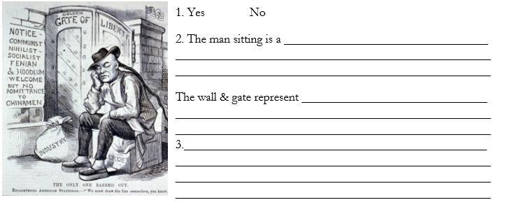 Progressive Era cartoons by Thomas Nast. Write what the symbols/characters mean for-example-4