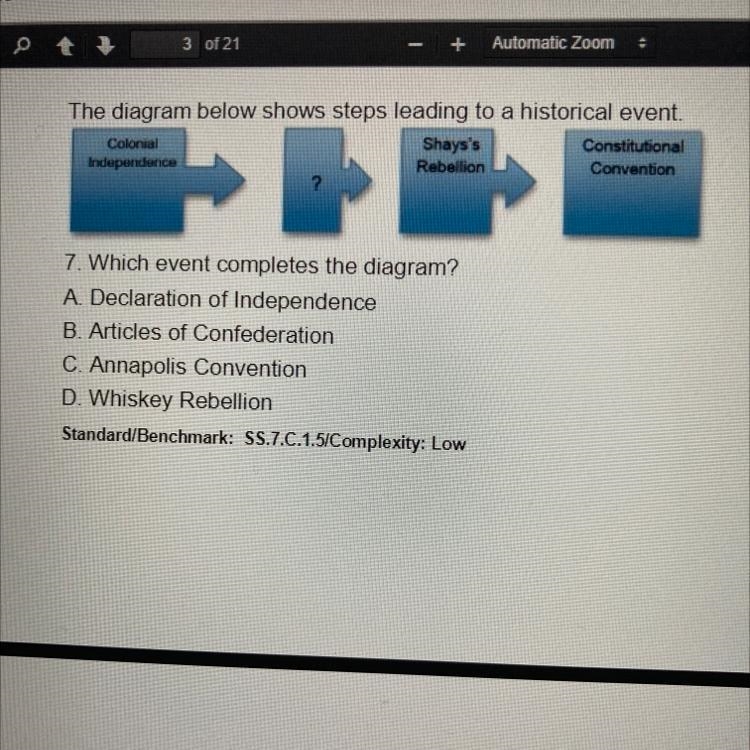 7. Which event completes the diagram? A. Declaration of Independence B. Articles of-example-1