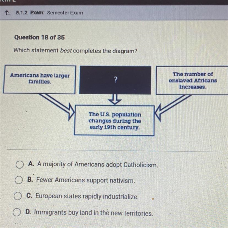 Which statement best completes the diagram? Americans have larger families. The number-example-1