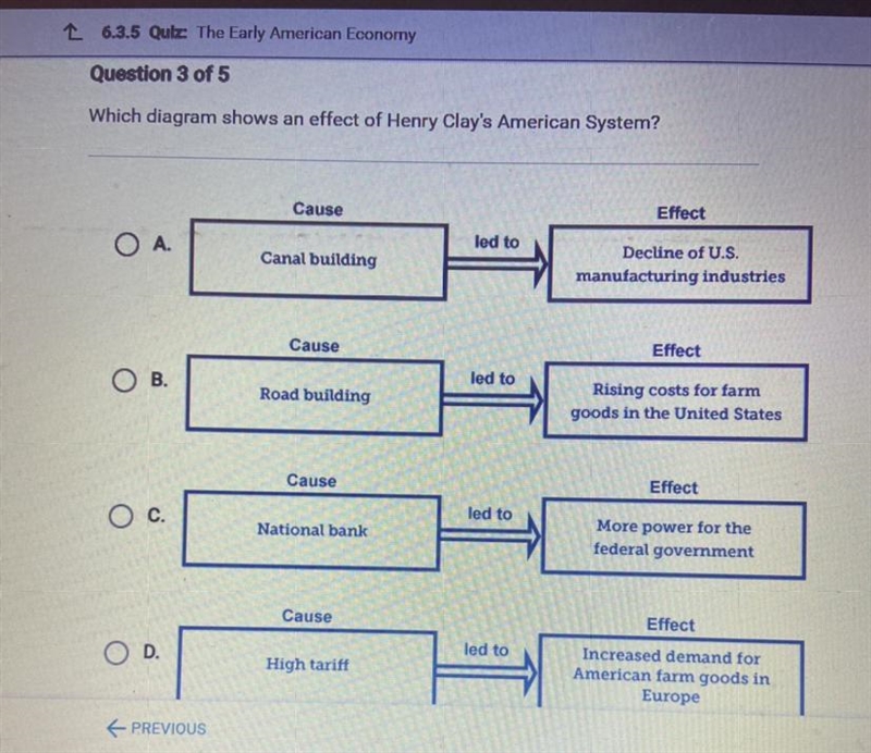 Which diagram shows an effect of henry clays american system-example-1