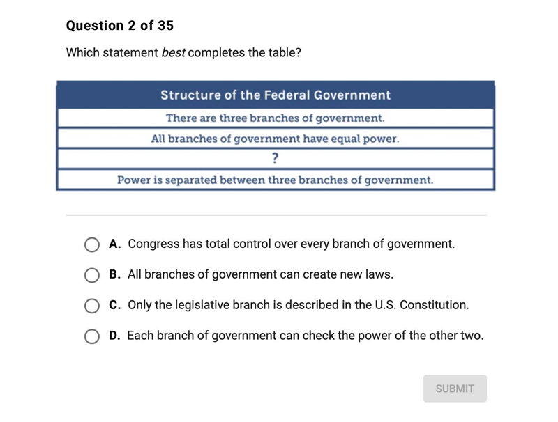 HELP I NEED AN A+ ON THIS TO PASS THIS CLASS government branches-example-1