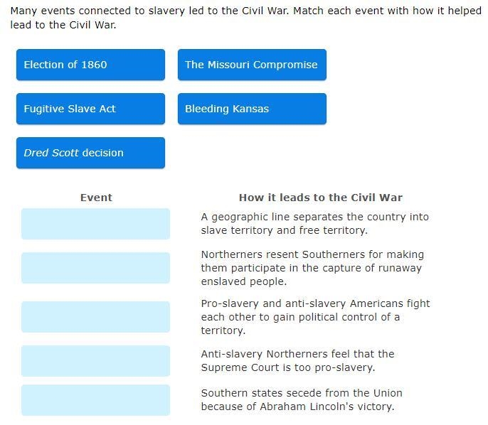 Many events connected to slavery led to the Civil War. Match each event with how it-example-1