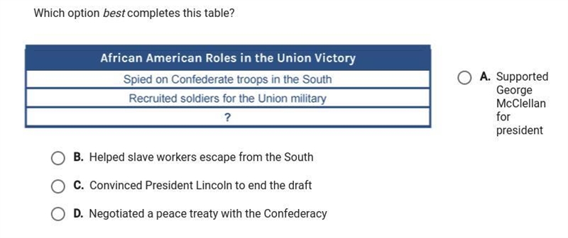 Which option best completes this table? (Picture included)-example-1