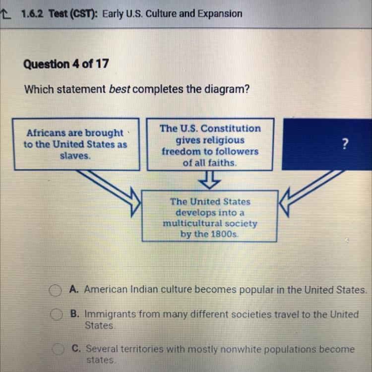 Which statement best completes the diagram? Africans are brought to the United States-example-1