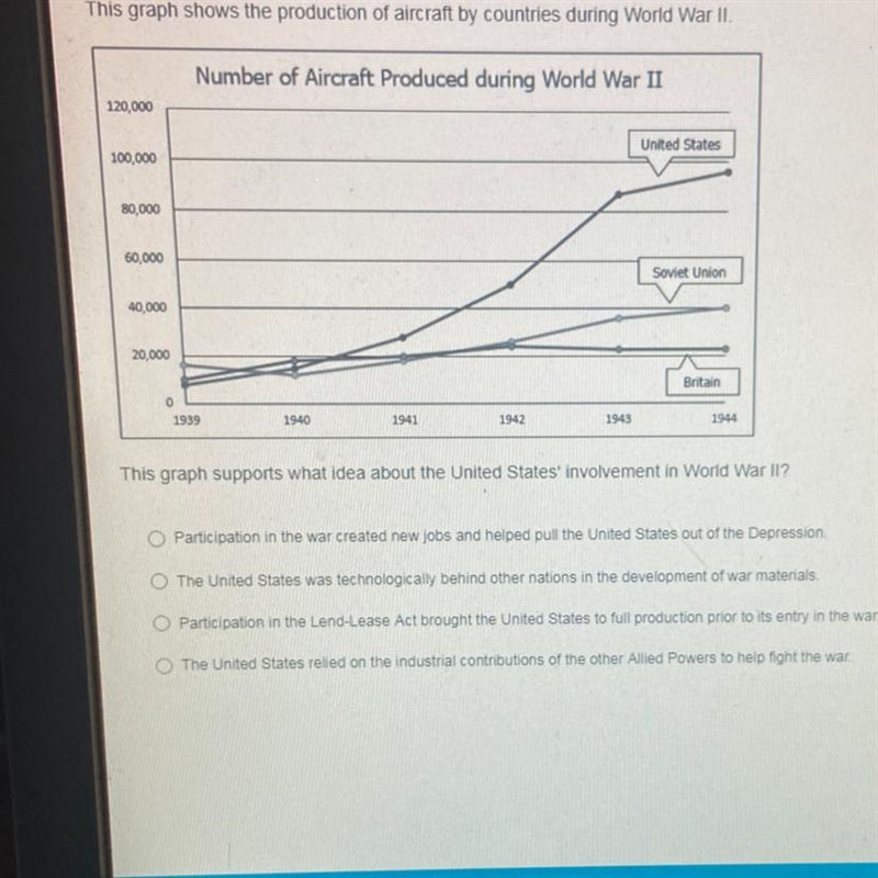 This graph supports what idea about the United States' involvement in World War II-example-1