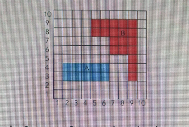 If each square is 3cmx3cm. What is the area of shape B. Pls help ​-example-1